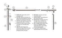 2" Two Hole Steel Rail End